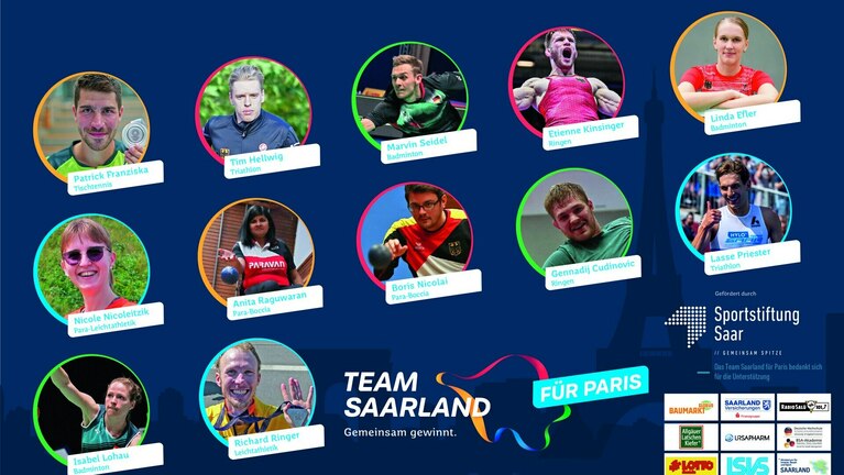 Eine Auflistung von deutschen nationalspielrn die im team saarland sind