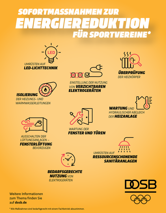 DOSB_Plakat-Energiekrise_online